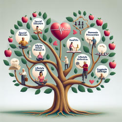 Boost Your Skills: How the APPLE Tree Programme Can Help Practitioners || TinyEYE Online Therapy